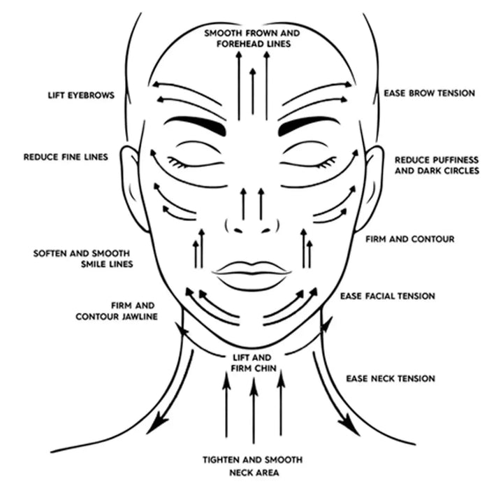 ISUN-Outil Gua Sha - ISUN Skincare France